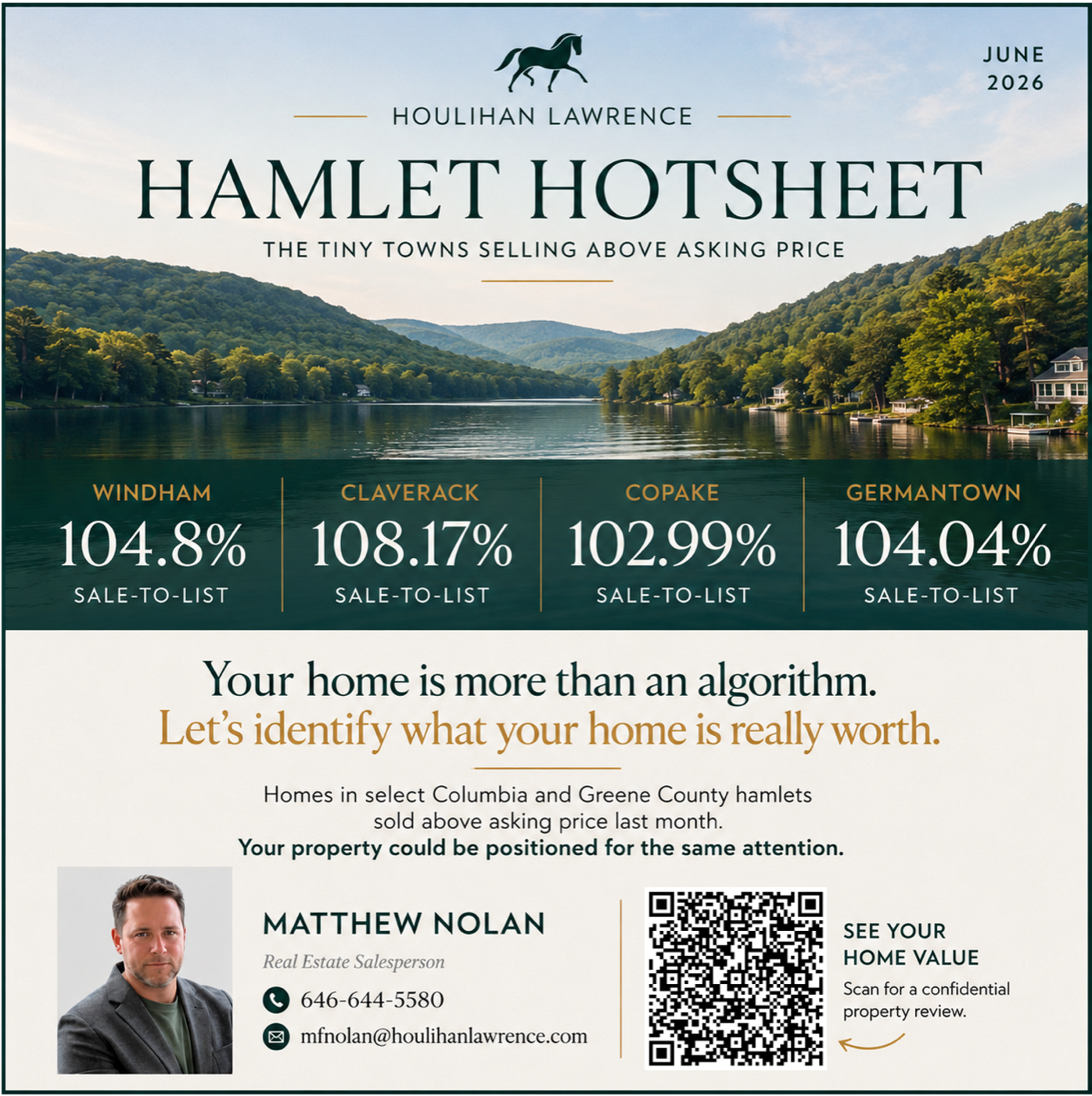 June 2026 Hamlet Hotsheet market graphic